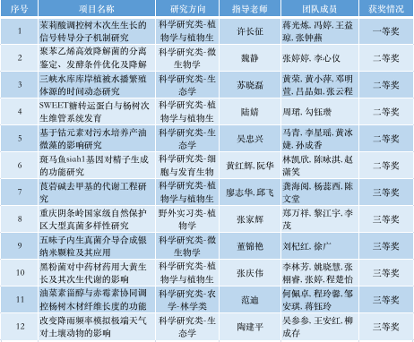 微信图片_20220908094847.png